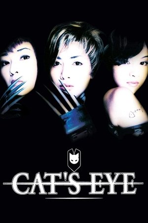 Cat's Eye Poster