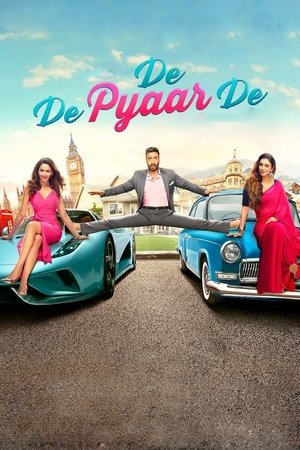 De De Pyaar De Poster