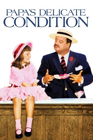 Papa's Delicate Condition Poster