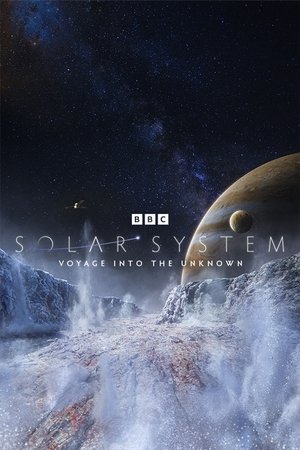 Solar System Poster