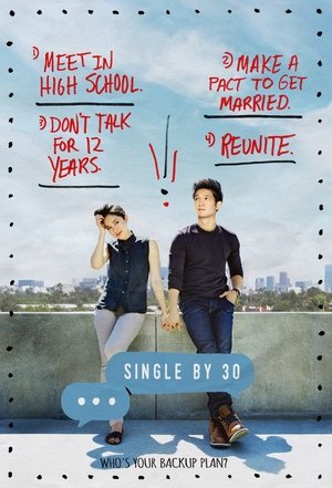 Single by 30 Poster