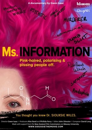 Ms. Information Poster